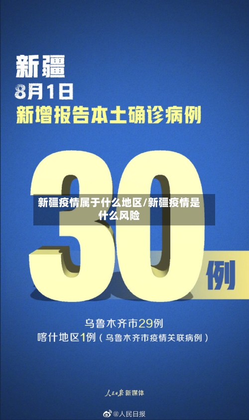 新疆疫情属于什么地区/新疆疫情是什么风险