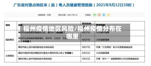 福州疫情地区风险/福州疫情分布在哪里-第2张图片
