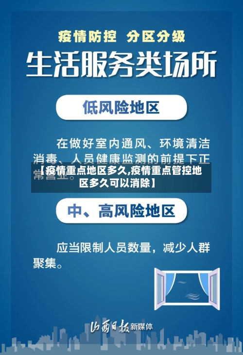 【疫情重点地区多久,疫情重点管控地区多久可以消除】-第2张图片