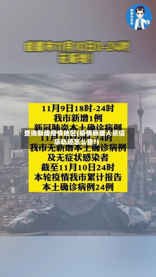 查询新增疫情地区(疫情新增人员信息轨迹怎么查?)