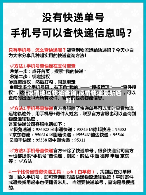 【疫情地区快递查询,疫情快递最新通知】-第2张图片